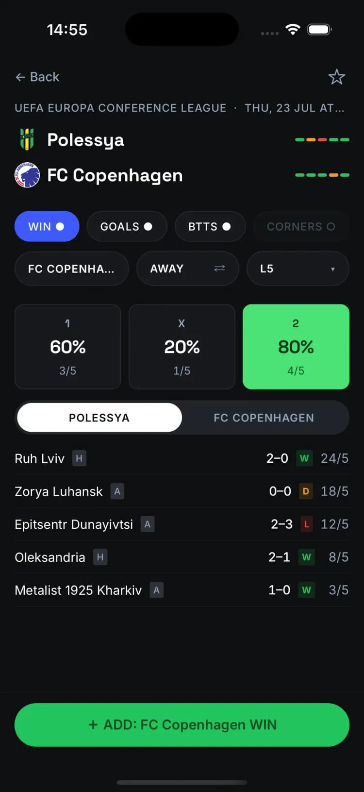 Match Outcome